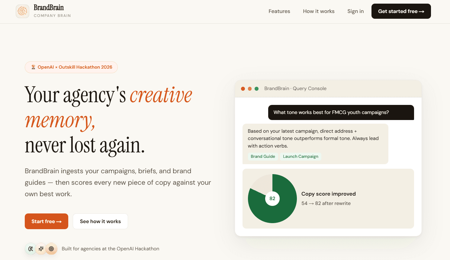 BrandBrain product preview
