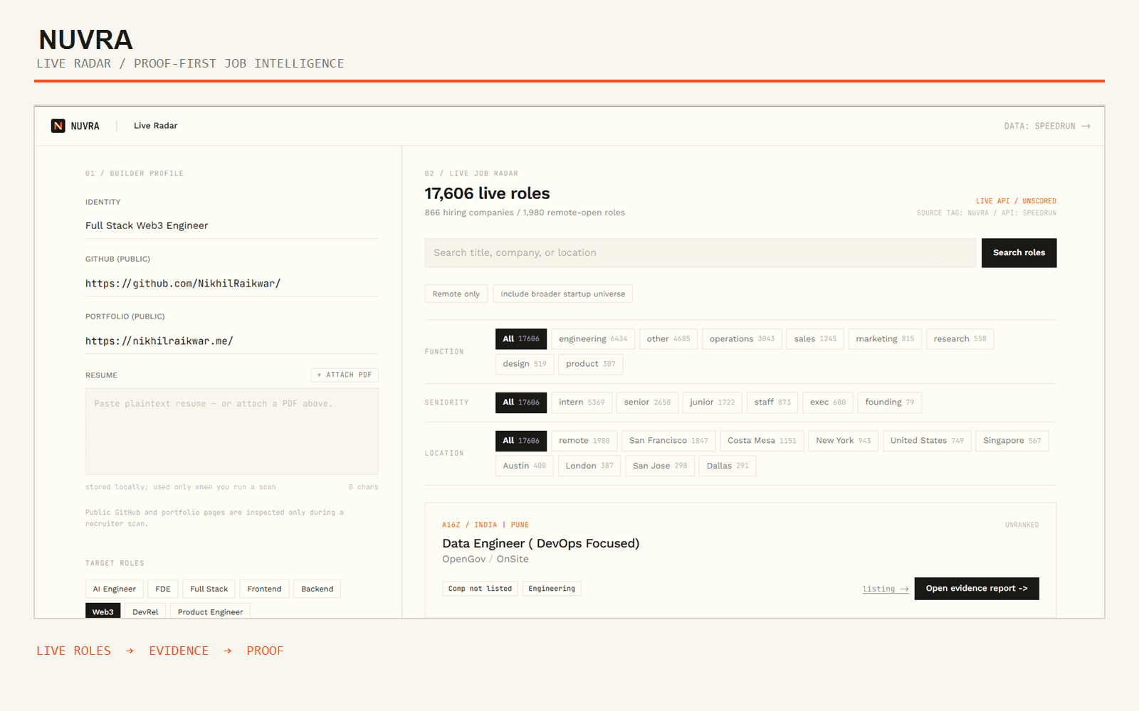 Nuvra Live Radar banner showing the complete live roles and builder profile interface